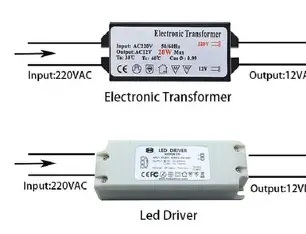 Lighting Drivers & Transformers