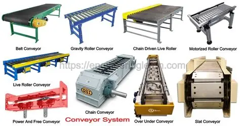 Conveyor Systems