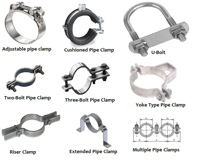 Pipe Clamps